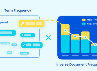 Tf-idf for seo content audits