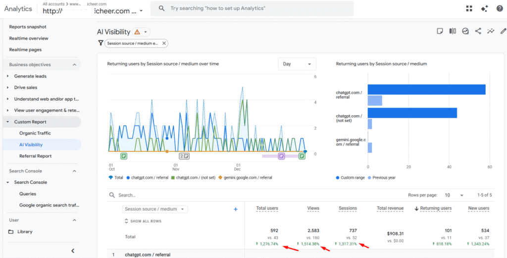 Cheer AI visibility in GA4