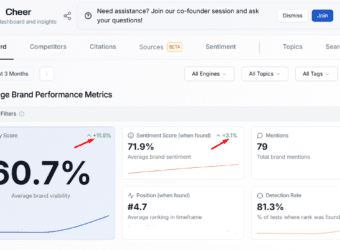 AI visibility enhancement